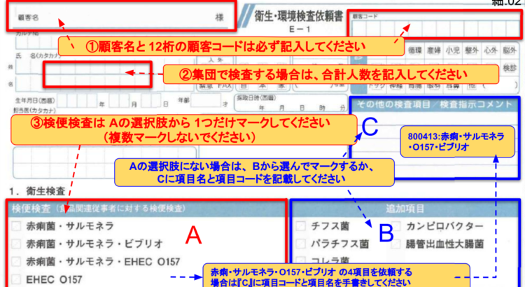 衛生・環境検査依頼書（E-1）